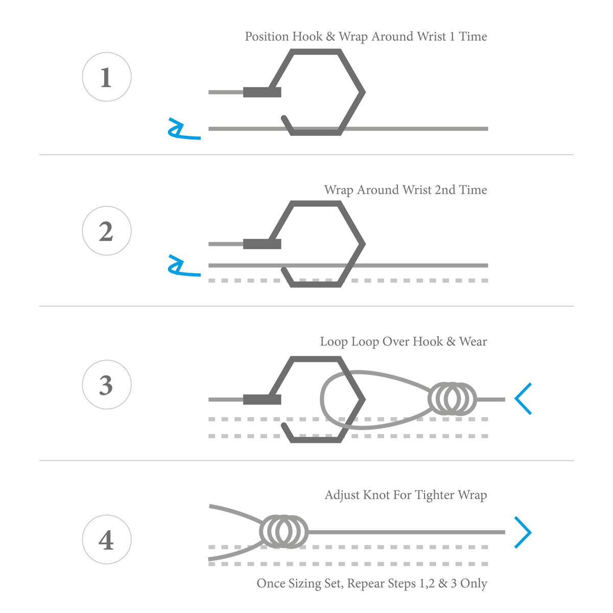 Step-by-step guide on how to wrap a bracelet around a wrist with illustrations and text.